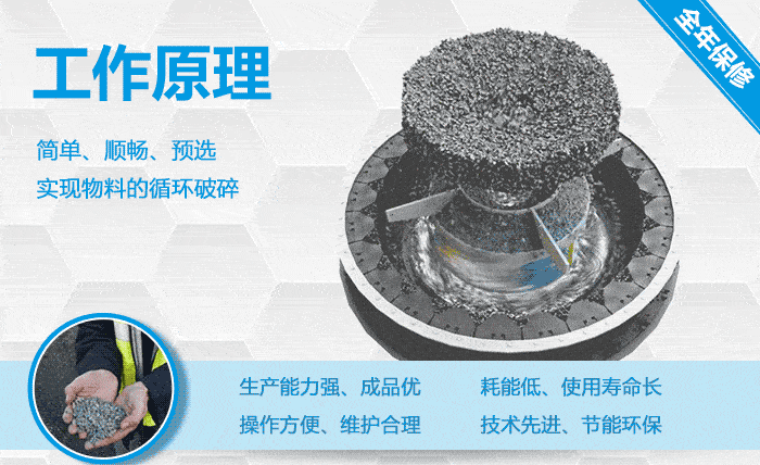 制砂機(jī)工作原理，實(shí)現(xiàn)以小功耗達(dá)到高產(chǎn)量 