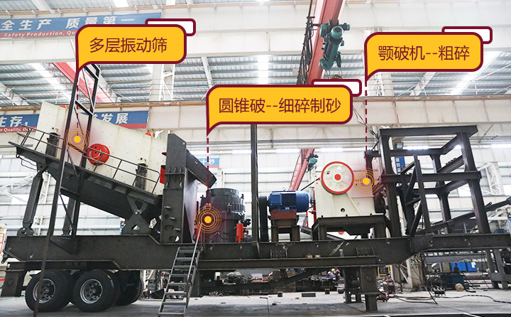 靈活搭載機(jī)型，結(jié)合了粗碎、細(xì)碎、篩分等功能的移動石子機(jī) 