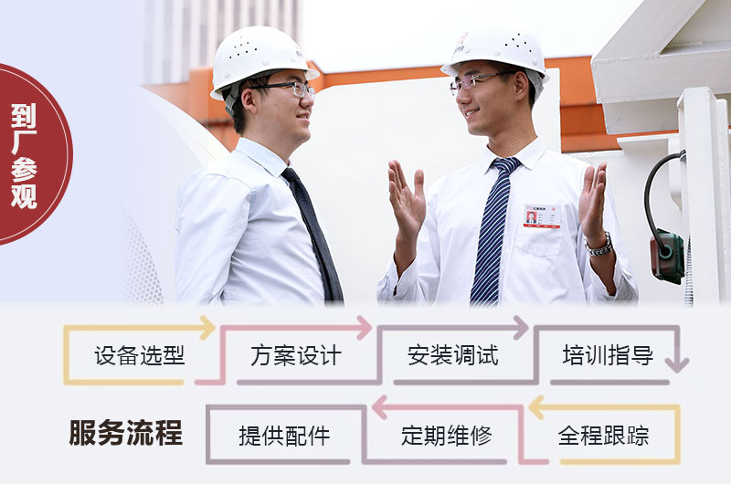 歡迎到大型制砂設備廠家參觀，設備直銷，價格公道