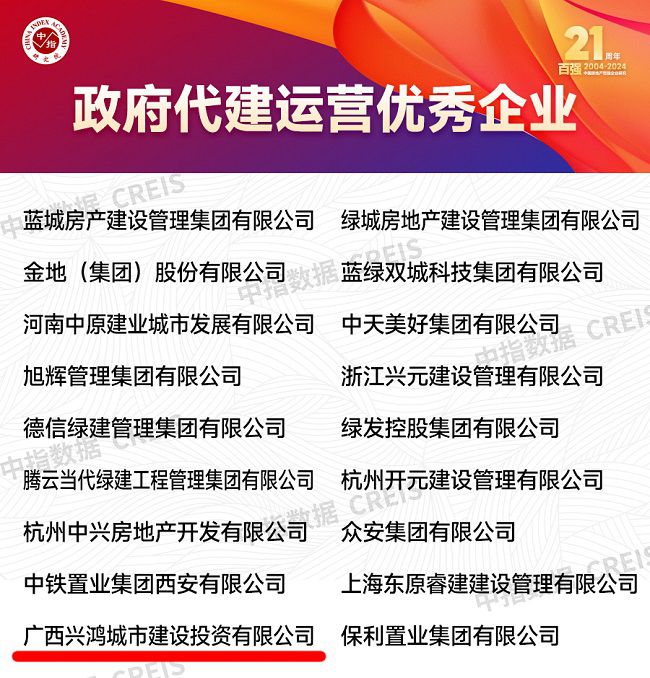 2024中國房地產(chǎn)百強(qiáng)企業(yè)研究報(bào)告“政府代建運(yùn)營優(yōu)秀企業(yè)”榜單 修圖.jpg